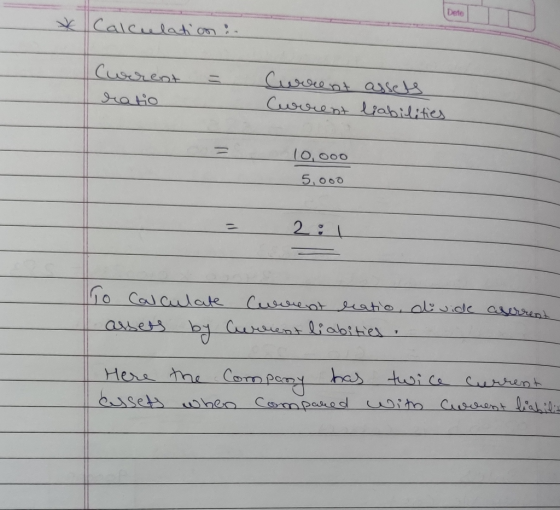 Dete Calculation : Cwerent = ܩܩܘ9 Current assets Current liabilities 10,000 5,000 2:1 To calculate Current leatio, divide aer