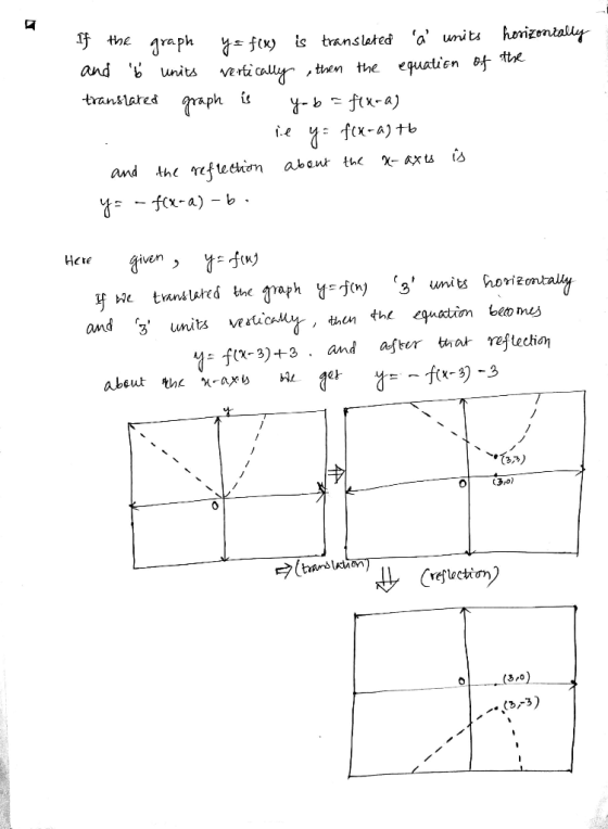 If the graph y = f(x) is translated à units horizontally and b units vertically then the equation of the translated graph is