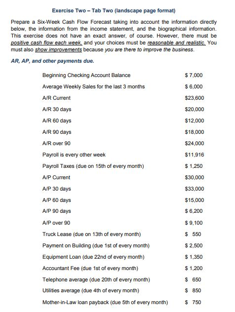 Exercise Two-Tab Two (landscape page format) Prepare a Six-Week Cash Flow Forecast taking into account the information direct