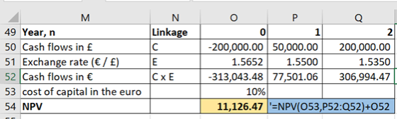 a M 49 Year, n 50 Cash flows in £ 51 Exchange rate (€/ £) 52 Cash flows in € 53 cost of capital in the euro 54 NPV N Linkage