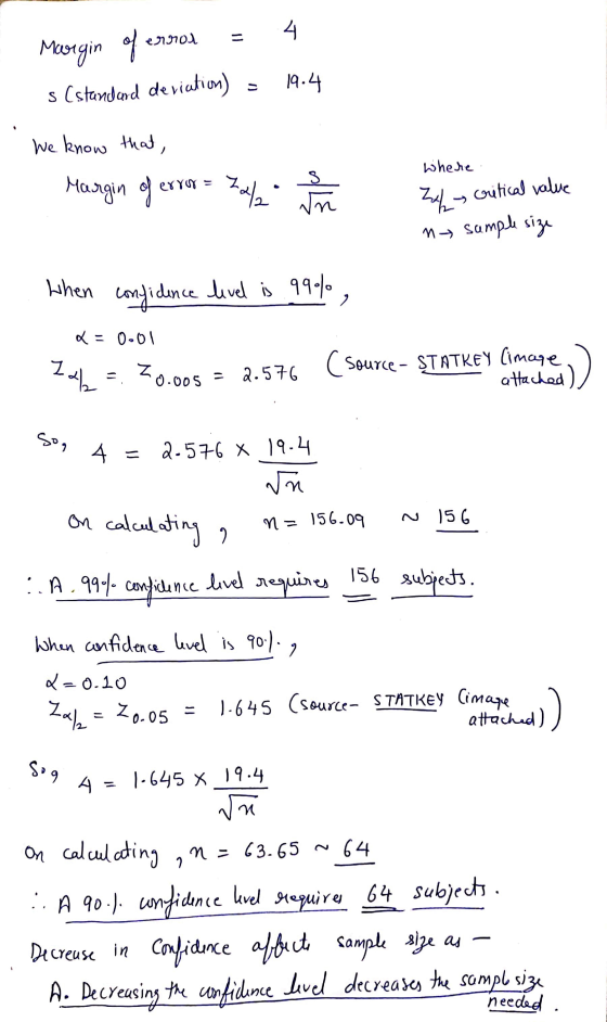 errol Margin of er s (standard deviation) where Za critical value mn sumple size confidence > x = 0.01 2.576 0 ) So, gog A =