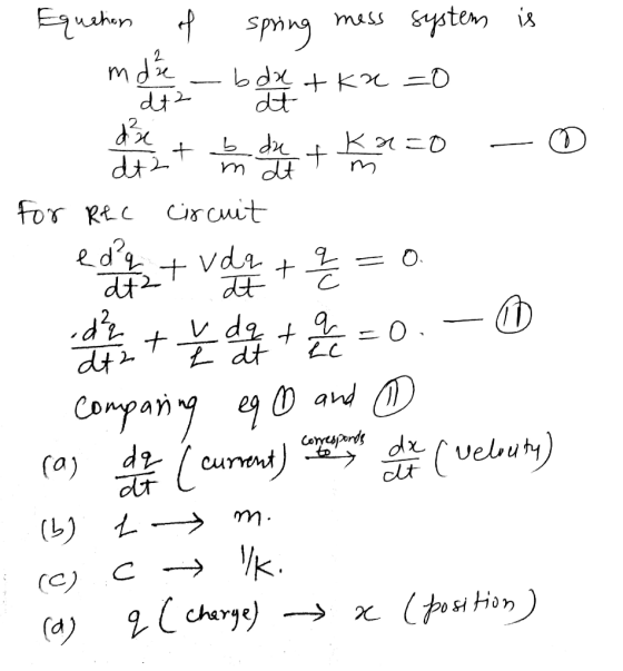 Equation of spring mess system is more ne bote + Kx = 0 detzt in de + Konco – 0 For Rec circuit ed a 2 + uda + 2 2 = 0. de 2