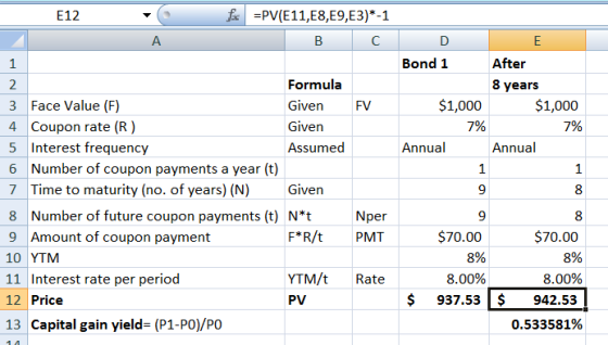 D Bond 1 2 Ε After 8 years $1,000 7% Annual $1,000 7% Annual E12 do =PV(E11,58,59,63)*-1 A B C 1 Formula 3 Face Value (F) Giv