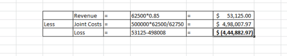 Revenue Joint Costs Loss 62500*0.85 500000*62500/62750 53125-498008 $ 53,125.00 $ 4,98,007.97 $ (4,44,882.97)
