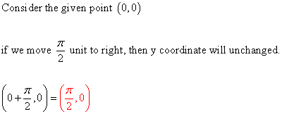 Consi der the given point (0,0) if we move unit to right, then y coordinate will unchanged