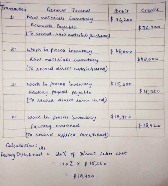 credit Transaction General Journal Debit 1. Raw materials inventory $ 76,200 Accounts Payable (To second raw material purchas