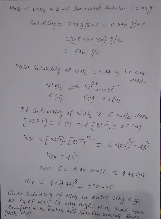 Mass of Nich in 5 ure Saturated solution = 2.73g Solubility = 2.739/5 me = 0.546 g/me -0.5 46x1600) 9/L = 546 g/ 2+ Molar Sol