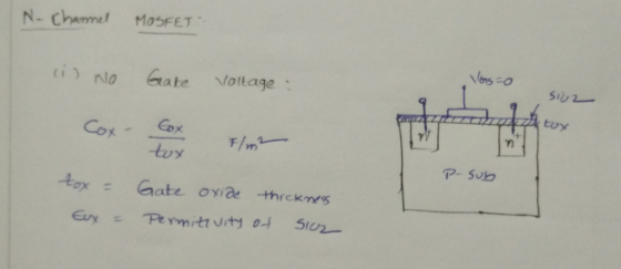 N- Chamel MoSFET )Nlo Gate Vollage toy ทั้ toy /m