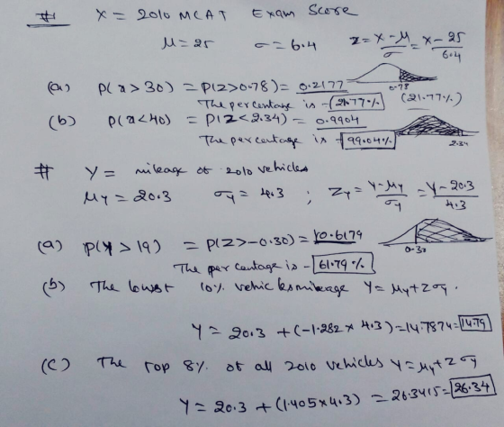 # X - 2010 MCAT Exam Score u=25c 2614 2= 6-73 (a) pla> 30)=P(2>0.78) = 0.2177 The percentane is (2679 (21.77%) (6) Plac40) =
