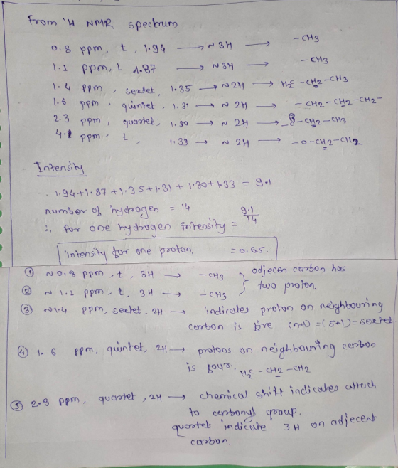 from H NMR spectrumo CH3 o.8 Ppm t, 1.g4 73H -CH3 1.1 Ppm, L 1.87 N3H 14PPM CH2-CH3 N2H 1-33 sertet 1.6 PPM 9untet quaatet 3