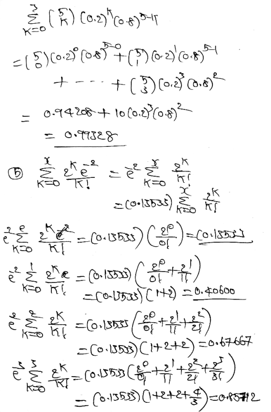 (R)Co.xy ce) (3) coloe) (7)bytes | +- +(3) coast cos = 0.94%Io Co.xios - 0.28 M KI 這餐 - wan)( ) 2011 * = 0.jpg (a +¥) o it -