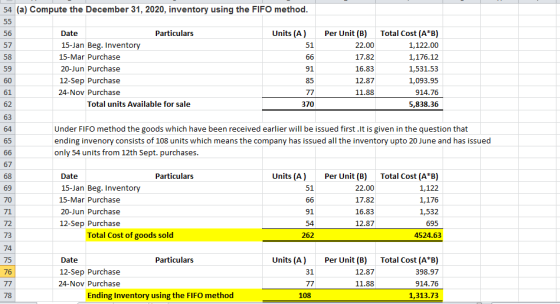 54 (a) Compute the December 31, 2020, inventory using the FIFO method. Units (A) 51 Date Particulars 15-Jan Beg. Inventory 15