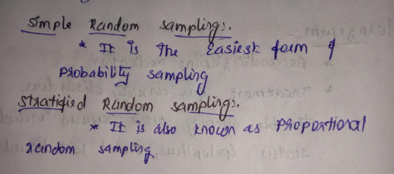 sImple Randomsamplig Easiesk toum g I The Probabil sampug BVRO9 Stratigis d Rundom samplag bra It is aso tnoun as PhoPDationa