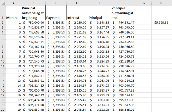 G H 1 Month end $5,398.53 Principal Principal outstanding at outstanding at beginning Payment Interest Principal 1 $ 750,000.