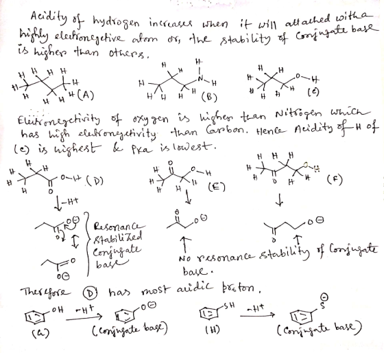Acidity of hydrogen increases when it will attal highly electronegetive atom are the stability of Congo is higher than others
