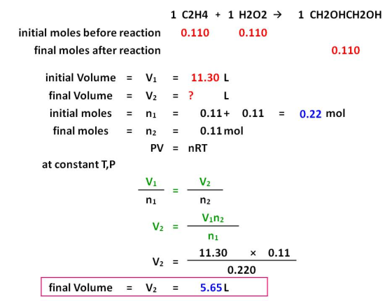 1 CH2OHCH2OH 1 C2H4 + 1 H202 + 0.110 0.110 initial moles before reaction final moles after reaction 0.110 = 0.22 mol initial
