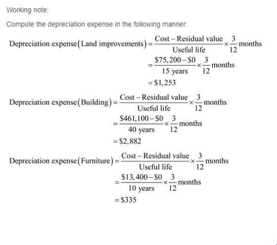 Working note: Compute the depreciation expense in the following manner: Cost - Residual value3 months Xmonths Depreciation ex