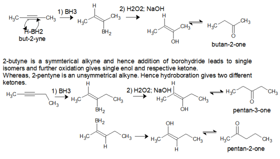 Н 2) H2O2; NaOH CH3 1) ВНЗ -CH3 H Cнз Hас- Hас Нас Cнз Нас H-BH2 but-2-yne BH2 ОН butan-2-one 2-butyne is a symmterical alkyn