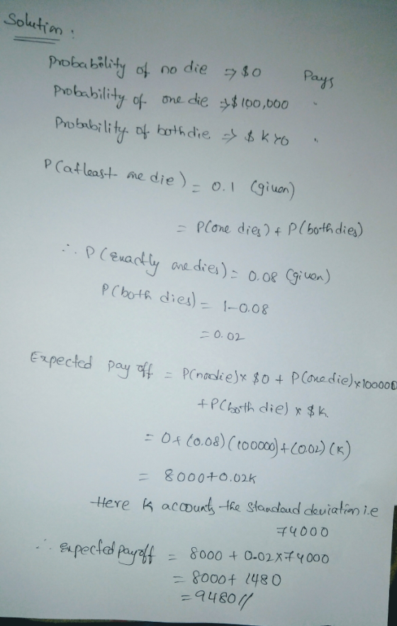 on bily of one die $ too,ooo Probloi lifd.ofbrthdie SS.嘉kro 0. 02 04 Co.o8) ( toooo) +(oo) (k) 8000+0.02k expecta ニ 8000t 0.0