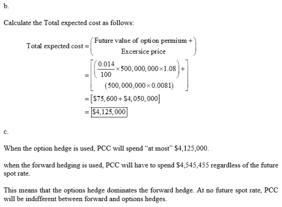 Calculate the Total expected cost as follows Future value of option permium + Total expected cost =| Excersice price 0.014 x5