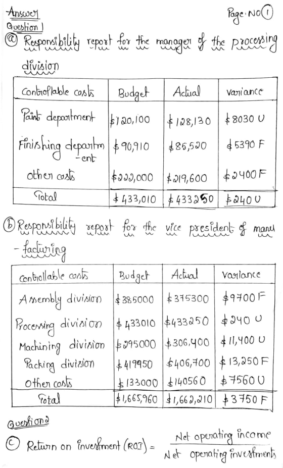 Page: No M лю Variance Answer Question @ Responsibility report for the manager of the processing division controllable costs