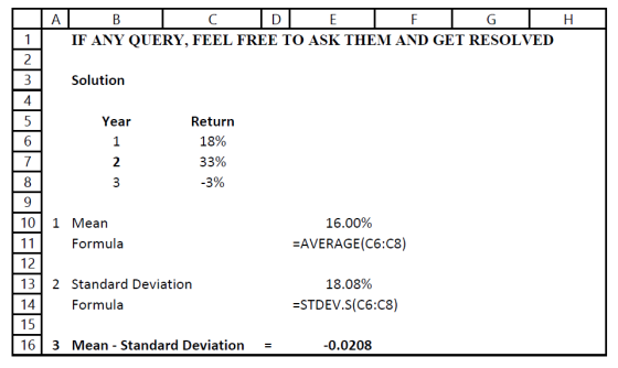 A Н. B С D E F G IF ANY QUERY, FEEL FREE TO ASK THEM AND GET RESOLVED 1 2 3 Solution 4 5 Year 1 Return 18% 6 7 2 33% -3% 3 8
