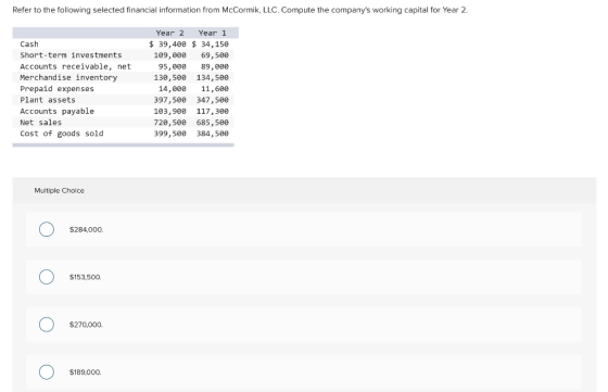 Refer to the following selected financial information from McCormik, LLC. Compute the companys working capital for Year 2. C