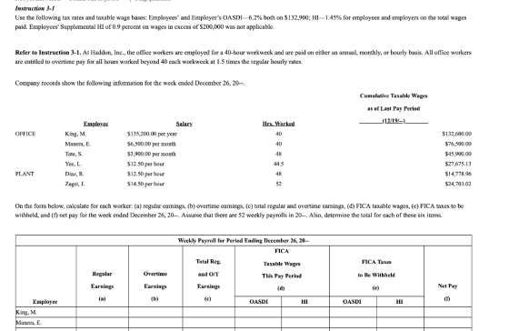 Instruction 3-1 Use the following tax rates and taxable wage bases: Employees and Employers OASDI—6.2% both on $132,900; HI