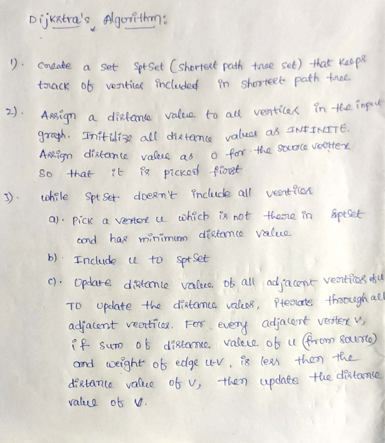 Dijkktras algurithm: ). Coreate Set SptSet (shortert path troe set) that Kaops in shorteRt path tree. track of ventiles încl