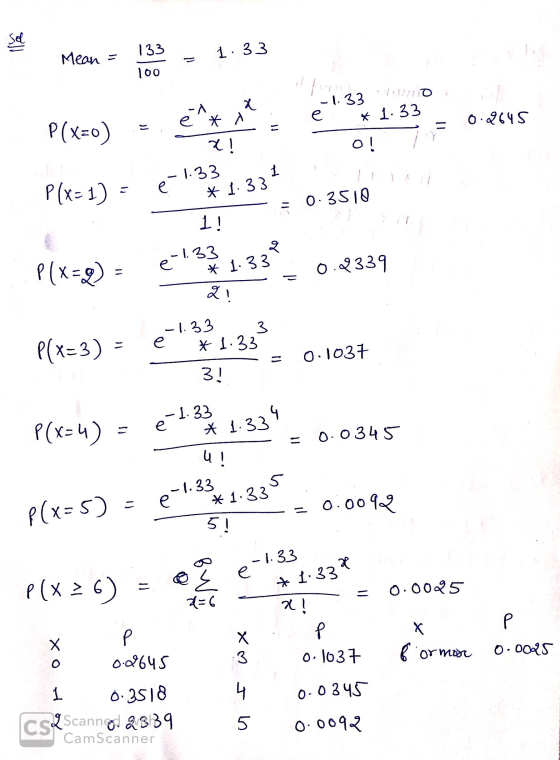 See 133 Mean = 1:33 100 2 -1.33 e * 1:33 0.2645 11 P(x=0) é ^* ^ x! 0! 1 P(x=1) e-1.33 *1.33 = 0.3510 1! 2 P(x=9) - e-133 * 1