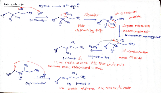 Mechantsm H3 Po4 24-canbotation unstable -CH3 Slanctep CH3 CHз Protenation еHg CH3 Rate Dagne-neeain determnéng step aearnong