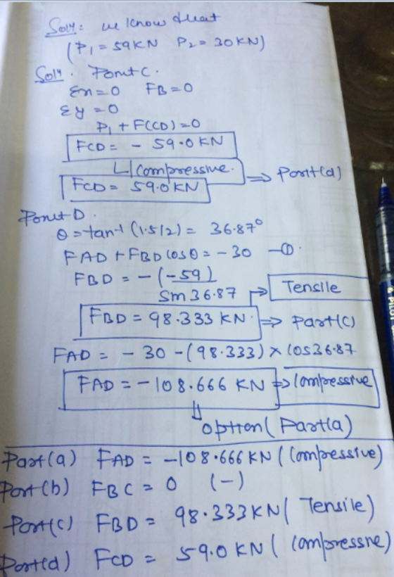 Fc Sq.OEN Tensile Stn 3647 FAD30 (48 333)n (os2683 o ptron atta 3) 519 -10() ADー-10s-666KN (Compressive) Sessne