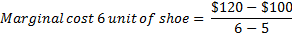 $120 $100 6 5 Marginal cost 6 unit of shoe