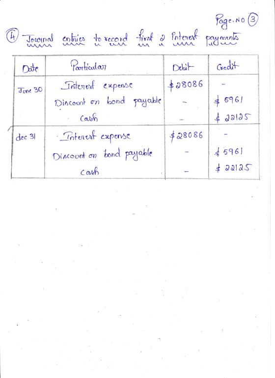 Page No ③ * Tacunal scobices to second ficut Pinterest pay unto Date - Particular Debit Credit Interest expense $28086 Discou