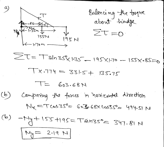 - tar Balancing the torque about hindge Et=0 H 135m ti 1554 be 17om 195 N - ET= T sin 3581-355-19571.70 – 155X8570 T*.774 = 3
