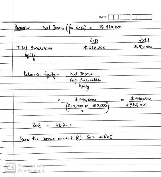 DATE Answer Net Income ( for 2012) $ 40,000 2013 $960,000 2011 $ 810,000 Total Shareholders Equity Return on Equity Net Incom