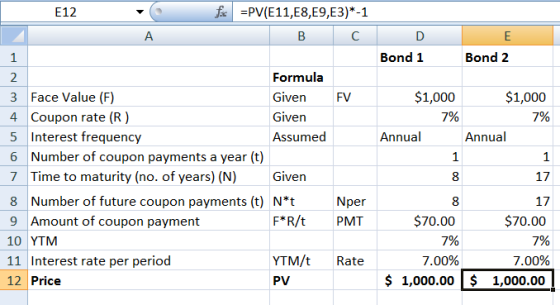 D Bond 1 E Bond 2 $1,000 7% Annual $1,000 7% Annual E12 f =PV(E11,58,59,63)*-1 C 1 2 Formula 3 Face Value (F) Given FV 4 Coup