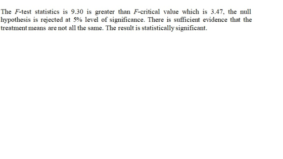 The F-test statistics is 9.30 is greater than F-critical value which is 3.47, the null hypothesis is rejected at 5% level of