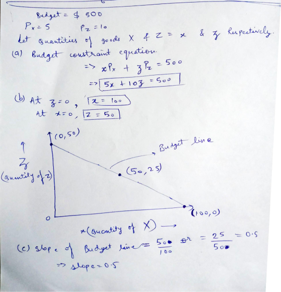 & z respectively. Oo Budget = $ 500 Px=5 P2 =10 het quantities of goods X &z = x (1) Budget constraint equation. => x Px + 3