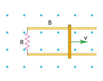 Consider the circuit shown in the following figure