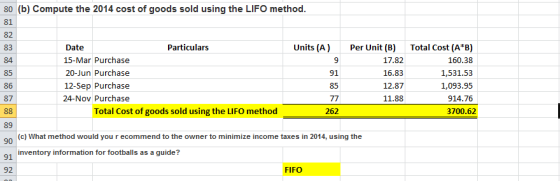 80 (b) Compute the 2014 cost of goods sold using the LIFO method. 81 Units (A) 91 Date Particulars 15-Mar Purchase 20-Jun Pur