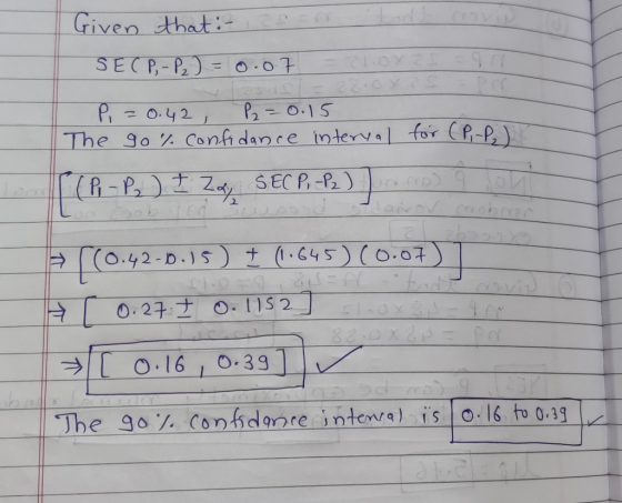 Given that :- 25 SEC P,- P2 ) = 0.07 P = 0.42 , P = 0.15 The go % confidance interval for CP, -p, ) od decor chrobo r(R-P) Za