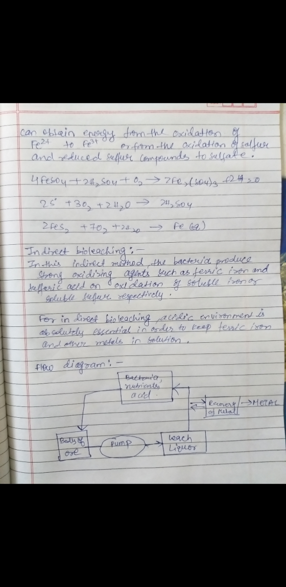 can obtain energy from the oxidation of Fe2t to fost o or from the oxidation of sulfur and reduced suffer compounds to sulfat