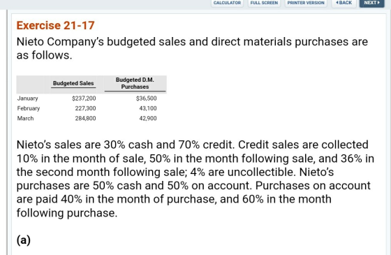 CALCULATOR FULL SCREEN PRINTER VERSION BACK NEXT Exercise 21-17 Nieto Companys budgeted sales and direct materials purchases