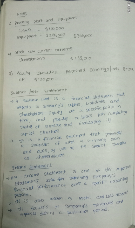 2019.- u Notes Property plant and equipment LAND - $100,000 equipment - $ 260,000 $360,000 2) otle NON Current currents inves
