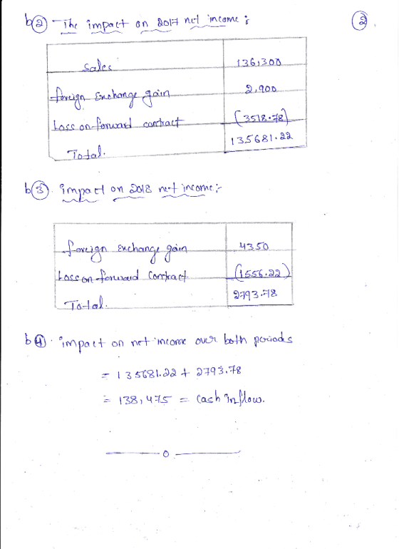 ba) The impact on dolf net income & 1361300 2.900 - sale foreign Enchange gain Lass.com foruma.comcdiact Total |(3518.78) 135