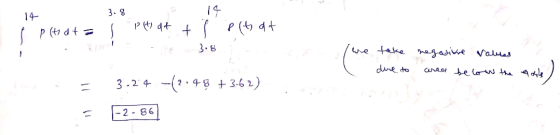 14 3.8 Plt at ſ plus dt = 1 14 tp a p(tat 3.8 we take negative values dure to carea below the los anie 3-24 -(2.48 +3-62) 1-2
