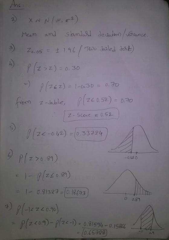 ns. 2) XoN(102) I mean and standard devlation / varrance. 13 20:05 = ± 1.96 / Too failed test) ance. 0.05 4 8 (272) = 0.30 )