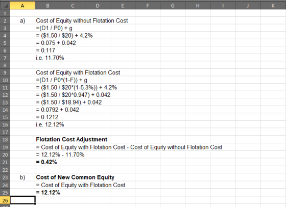 A B D E F G H J к 1 2 a) 3 4 Cost of Equity without Flotation Cost =(D1 /PO) +9 = ($1.50 / $20) + 4.2% = 0.075 + 0.042 = 0.11