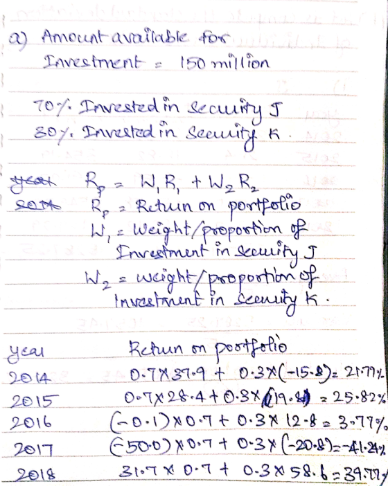 V Amount available for Investment = 150 million 70%. Invested in security I soy, Invested in Sawit Ñ A yout Rp a WR + W₂ R₂ R